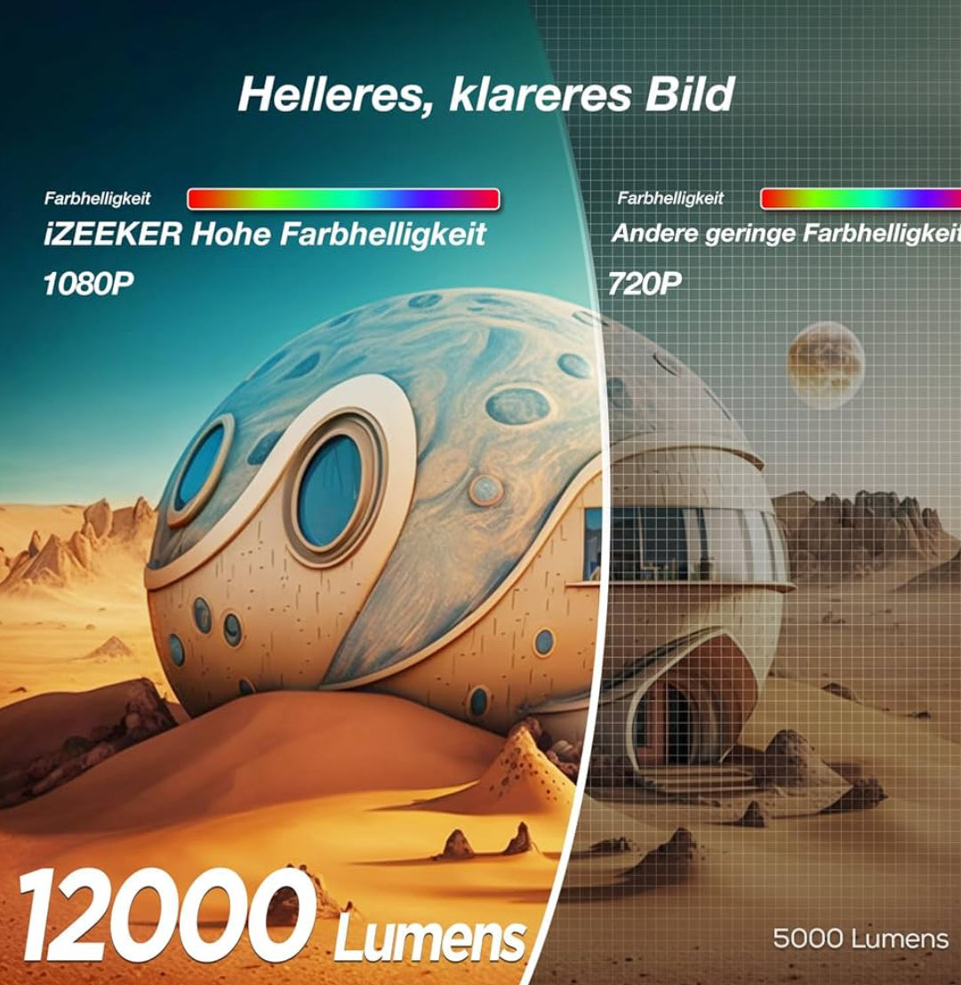 iZEEKER iPL310 Beamer / Video Projektor mit 13000 Lux Full HD 1080P 4K, 5G WiFi, Bluetooth,uvm