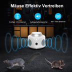 Ultraschall Nagetiervertreiber für Innenräume – Effektiver Marder-, Mäuse- & Rattenschreck mit LED-Blitz | Ungiftig für Mensch & Haustiere