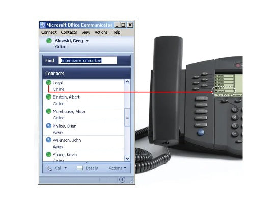 Polycom SoundPoint IP 601 (2200-11631-122) * 6 Lines / Supported Expansion Module / Supported Power over Ethernet IEEE 802. 3af