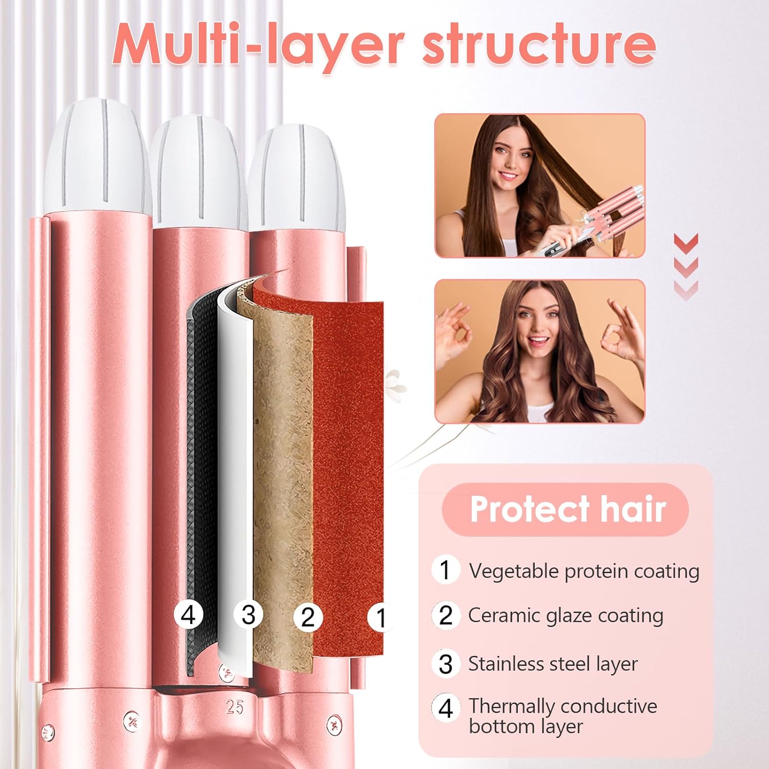 3-Fässer Lockenstab 32 mm – Professionelle Beach Waves &amp; Locken mit LCD-Temperaturanzeige