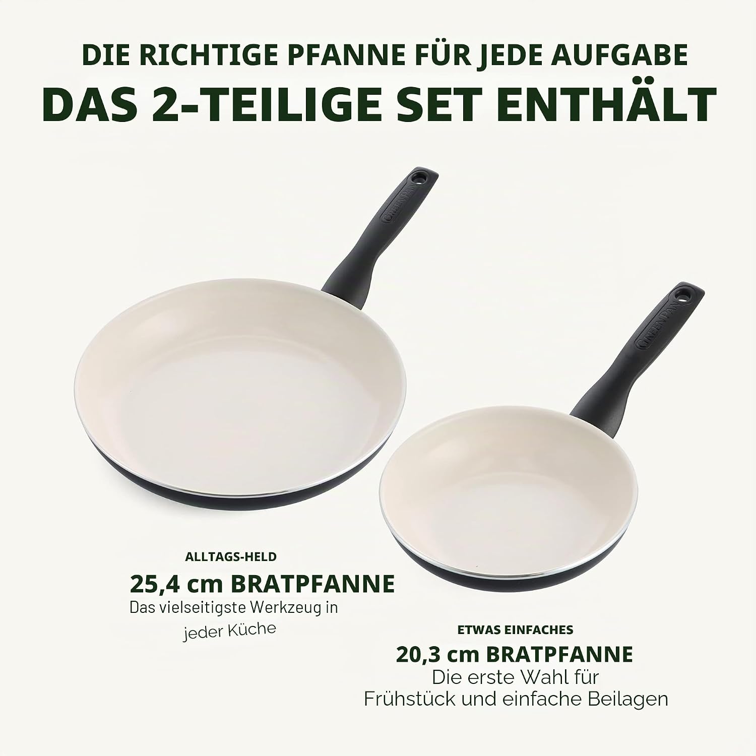 GreenPan Rio Bratpfannen-Set 2-teilig – 20 cm & 26 cm | PFAS-freie Keramik-Antihaftbeschichtung | Gesund kochen mit Stil