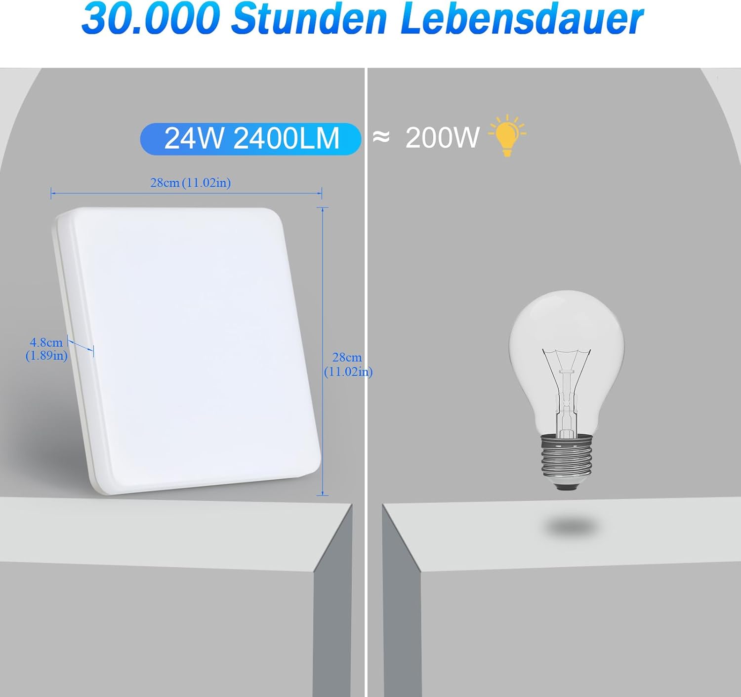 LEOEU LEO206BM LED Deckenleuchte mit Radar-Bewegungsmelder & Fernbedienung – 24W, 4000K Neutralweiß