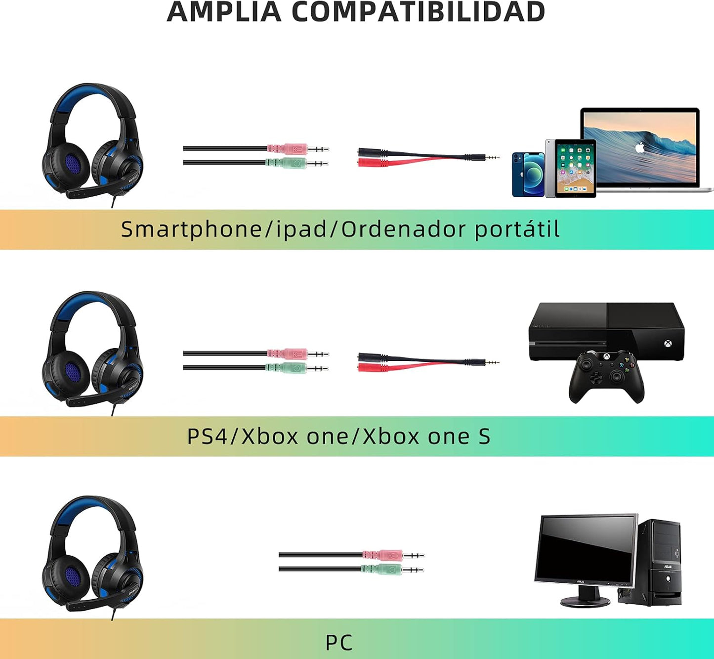 OCDAY Gaming Headset, Headset für PS4 PS5 PC Xbox One, Gaming Kopfhörer 3.5mm Surround Sound Kabelgebundenes mit Mikrofon, LED Licht für Laptop Mac Handy Tablet