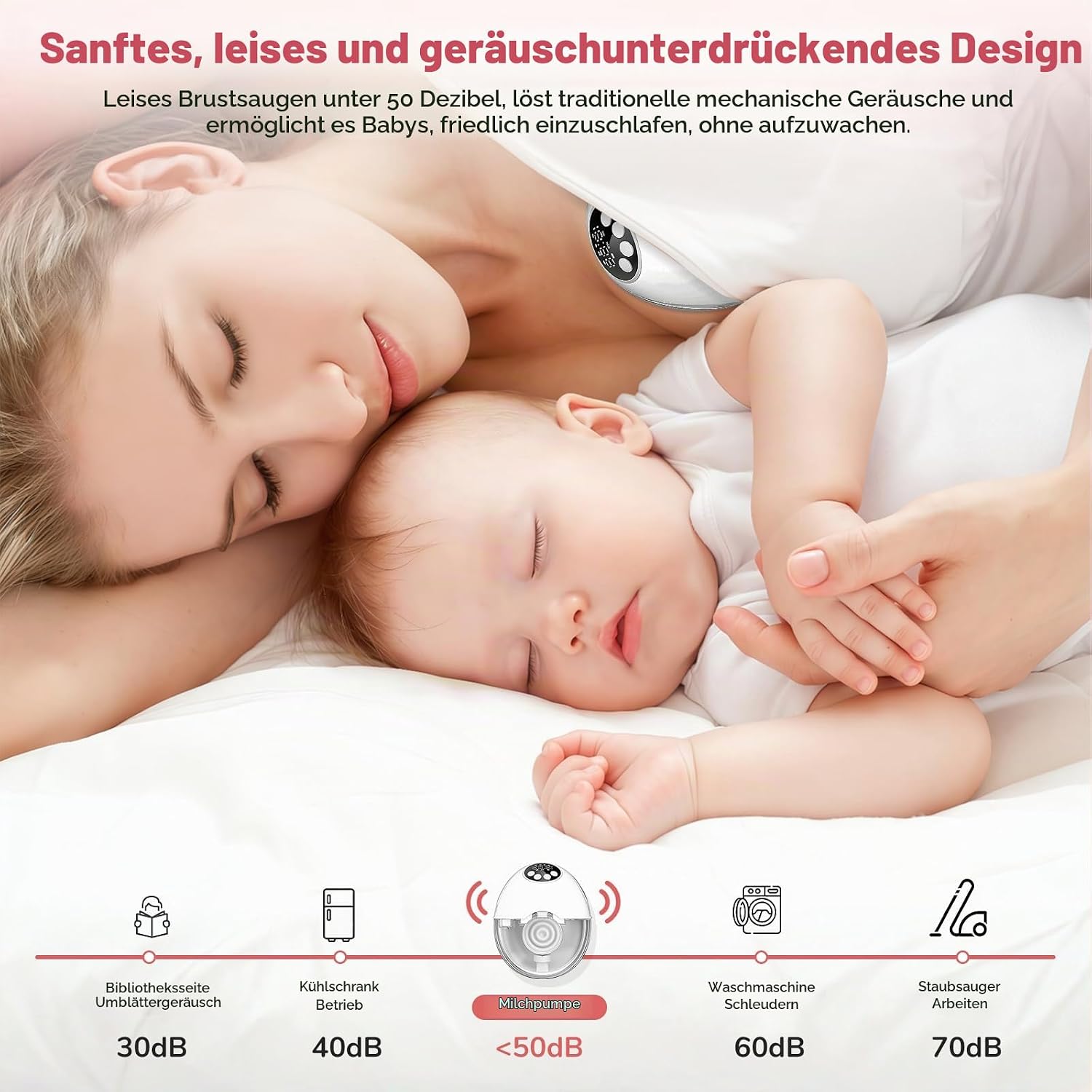 2er Set Elektrische Freihand-Milchpumpe – Doppelmilchpumpe | 4 Modi | 12 Saugstufen | Leise | Anti-Überlauf | Wiederaufladbar