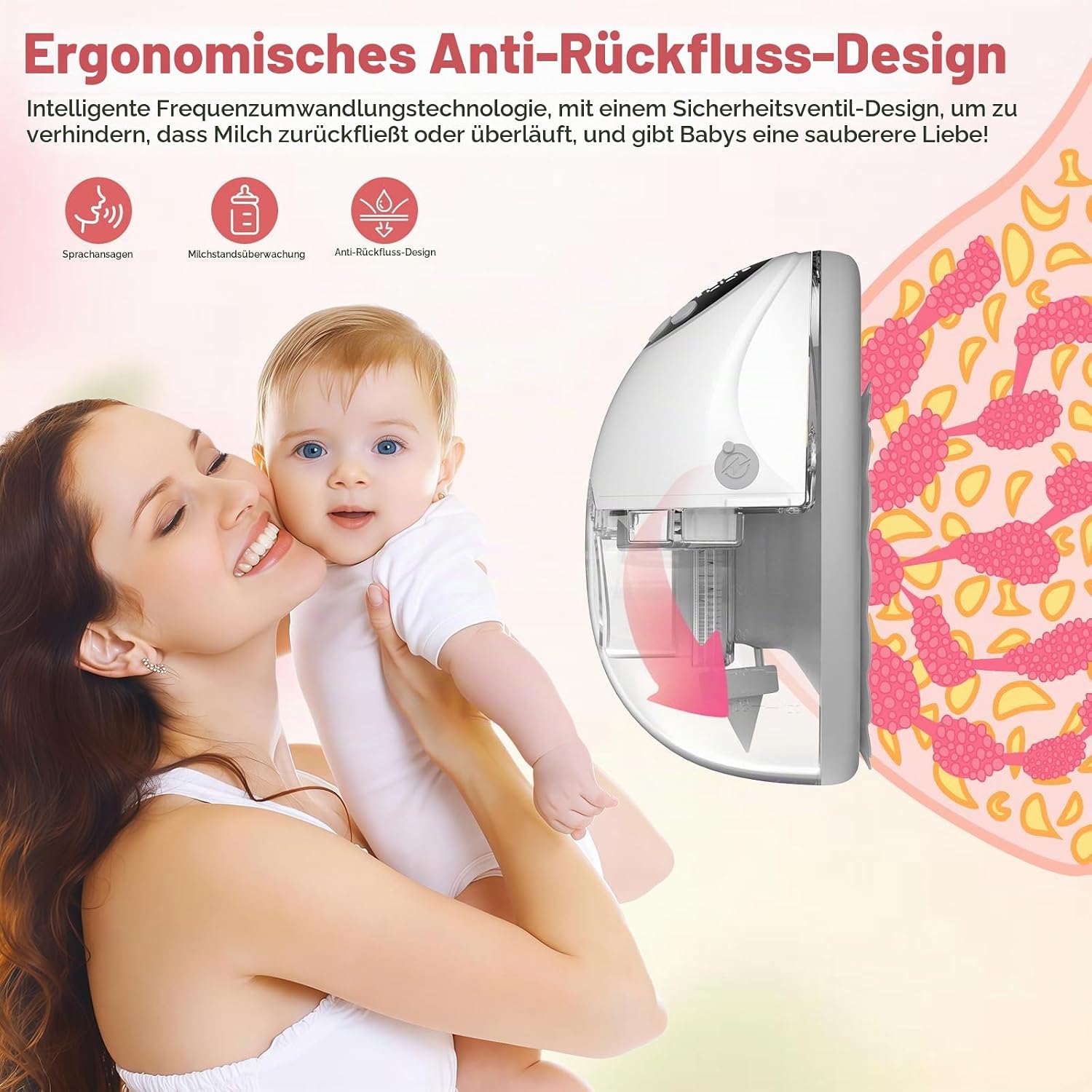 2er Set Elektrische Freihand-Milchpumpe – Doppelmilchpumpe | 4 Modi | 12 Saugstufen | Leise | Anti-Überlauf | Wiederaufladbar