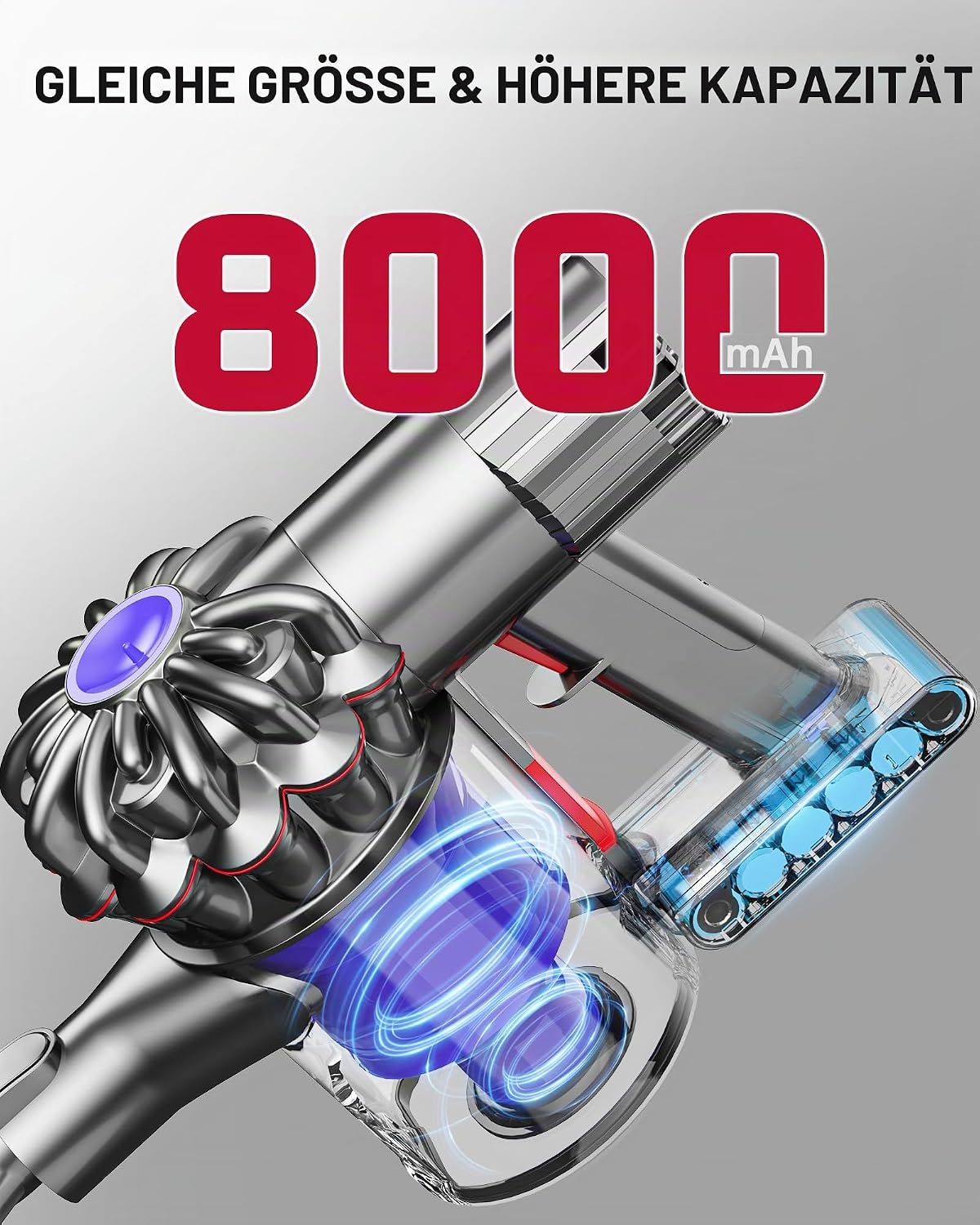 Morpilot 8000mAh Akku für Dyson V6, Ersatzakku für DC62 SV03 DC58 DC59 DC61 DC72 DC74 SV06 SV09 mit 3 waschbaren Filtern