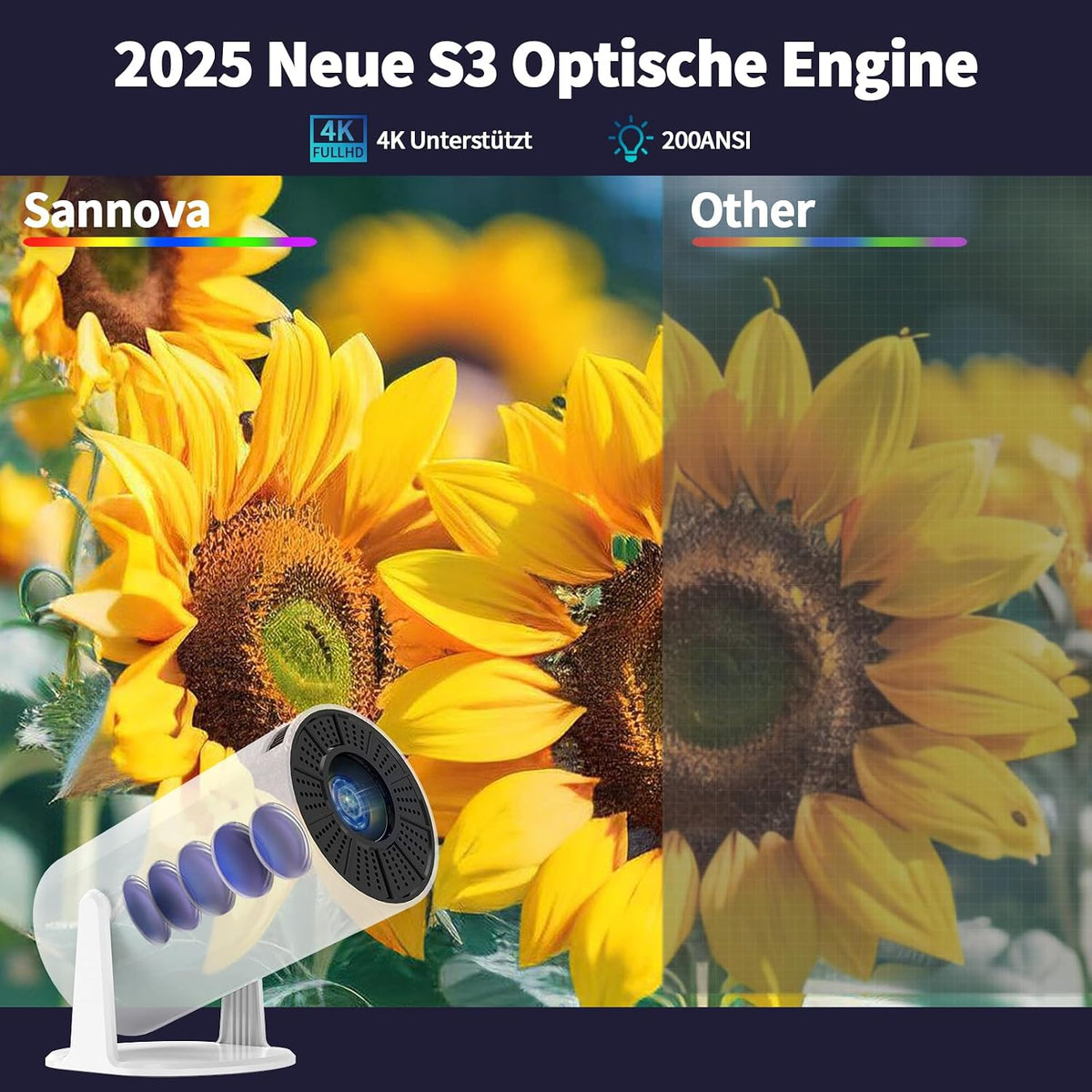 Mini Beamer / Smart Projektor – 4K-Unterstützung | 5G WiFi | Android 11 | 200 ANSI | 180° Drehbar
