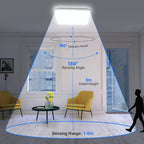 LEOEU LEO206BM LED Deckenleuchte mit Radar-Bewegungsmelder & Fernbedienung – 24W, 4000K Neutralweiß