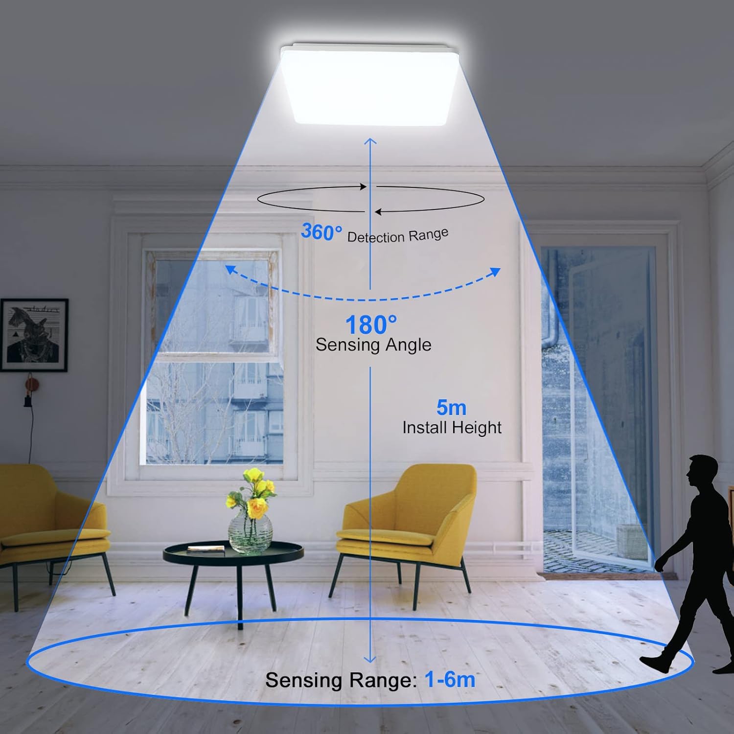 LEOEU LEO206BM LED Deckenleuchte mit Radar-Bewegungsmelder & Fernbedienung – 24W, 4000K Neutralweiß