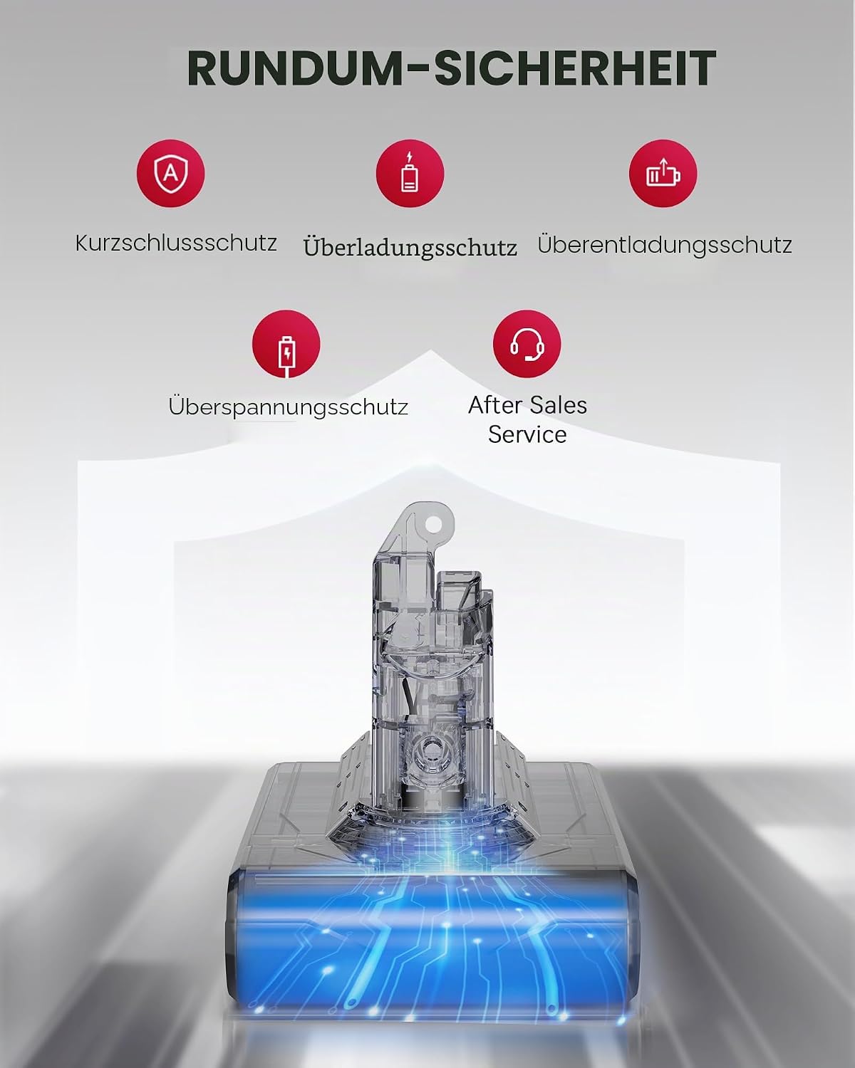 Morpilot 8000mAh Akku für Dyson V6, Ersatzakku für DC62 SV03 DC58 DC59 DC61 DC72 DC74 SV06 SV09 mit 3 waschbaren Filtern