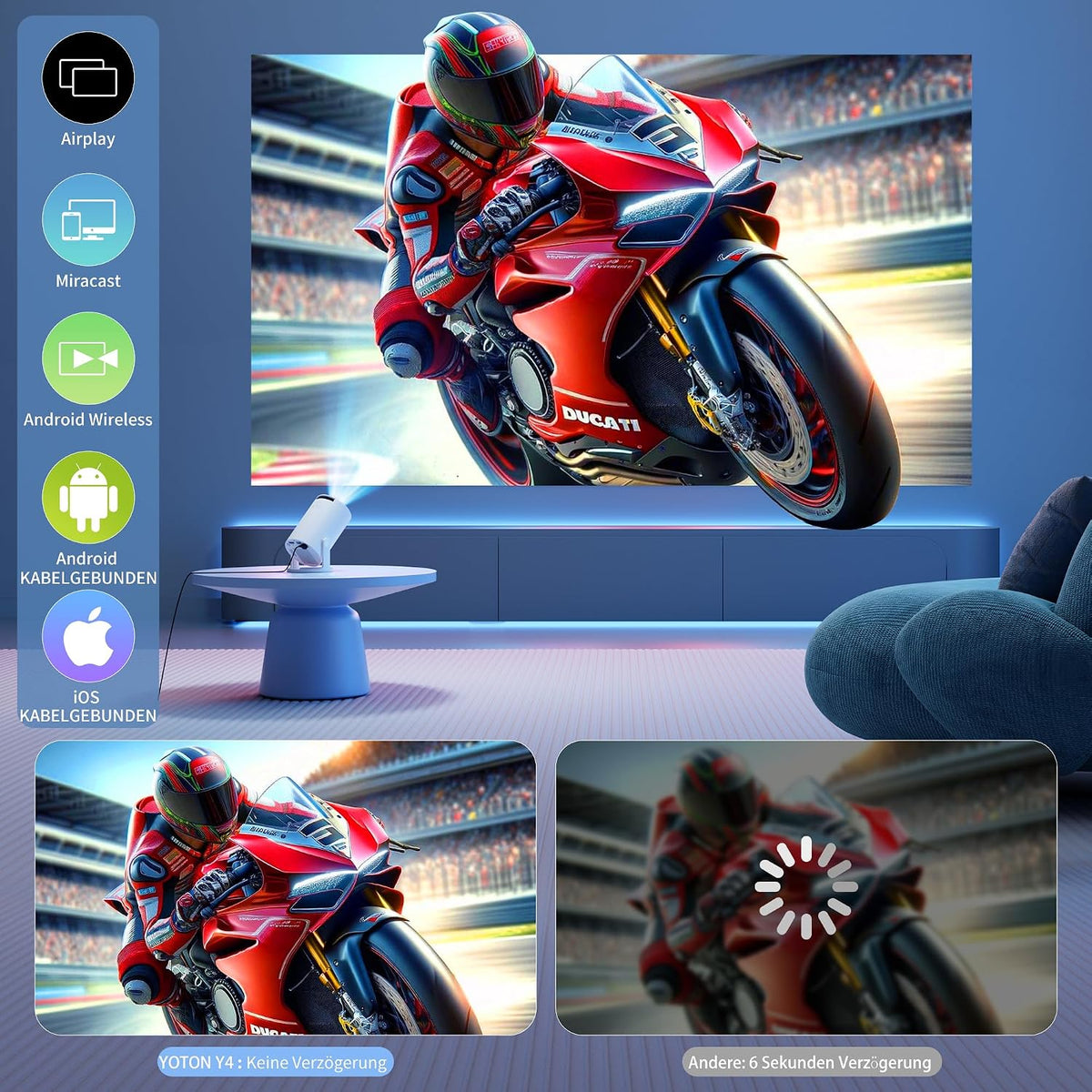 YOTON Y4PRO Mini Beamer – Smartes Heimkino mit Android 14, Wi-Fi 6 & Bluetooth 5.4