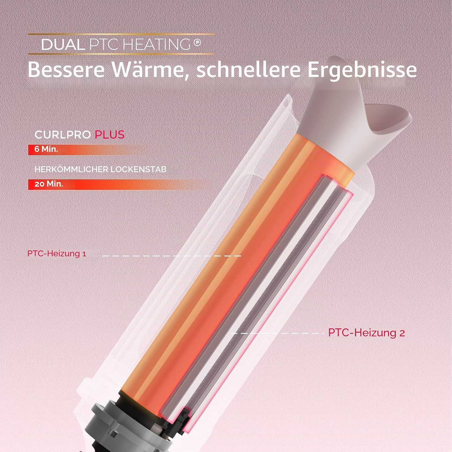 TYMO CURLPRO Plus Automatischer Lockenstab 25 mm – Beach Waves & Große Locken | Keramik | Anti-Verbrennung | Gold/Rosé