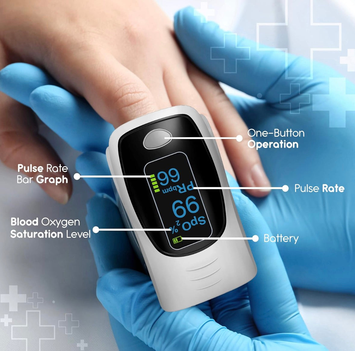 Joycare professional Finger-Pulsoximeter Misst Sauerstoffsättigung und Puls Diagnose