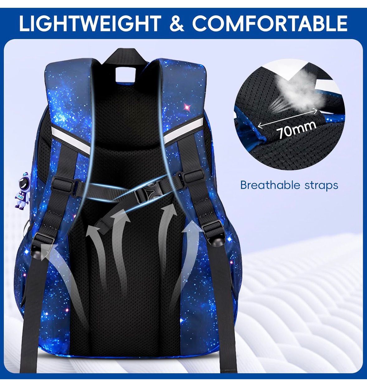 Schulrucksack, Rucksack Schulranzen, Atmungsaktiv Weltall Design Lässig modern und cool - dunkel blau