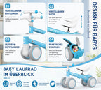 Sejoy Baby Balance Laufrad Blau | 4-Rad Kinderlaufrad ab 10 Monate | Verstellbar & Sicher
