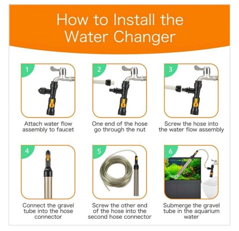 hygger Eimerfreies Aquarium-Wasserwechsel-Set für Aquarien, Auto-Siphon-Pumpe, Kiesreiniger, Staubsaugerschlauch mit langem Schlauch, Wasserwechsler, Wartungswerkzeug, 7,6 m