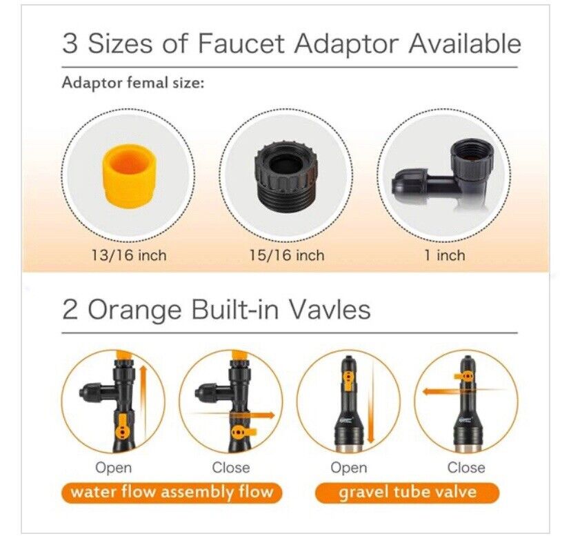 hygger Eimerfreies Aquarium-Wasserwechsel-Set für Aquarien, Auto-Siphon-Pumpe, Kiesreiniger, Staubsaugerschlauch mit langem Schlauch, Wasserwechsler, Wartungswerkzeug, 7,6 m